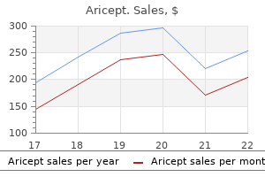 5 mg aricept cheap fast delivery