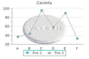 caverta 50 mg generic with amex