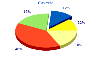 caverta 100 mg generic