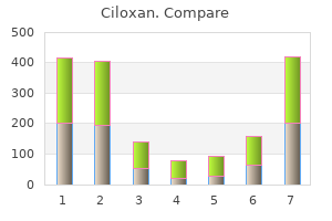 750 mg ciloxan fast delivery