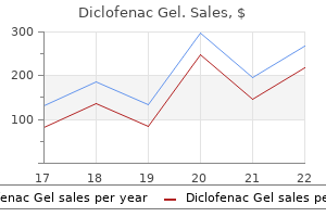 20 gm diclofenac gel discount free shipping
