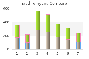 250 mg erythromycin order visa