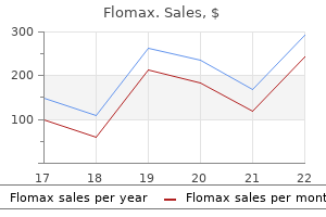 flomax 0.4 mg purchase with visa