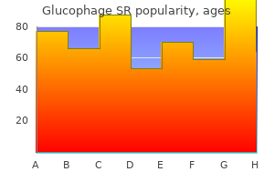 order glucophage sr 500 mg amex