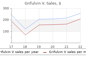 buy grifulvin v 250 mg lowest price