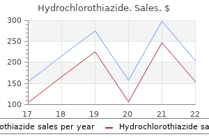 hydrochlorothiazide 12.5 mg buy generic line