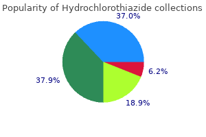 cheap 25 mg hydrochlorothiazide mastercard