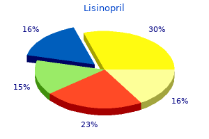 lisinopril 10 mg buy on line