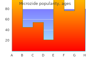 microzide 25mg buy with mastercard