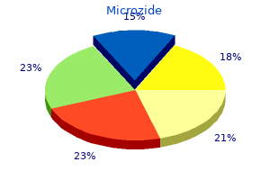 purchase microzide 25 mg with visa