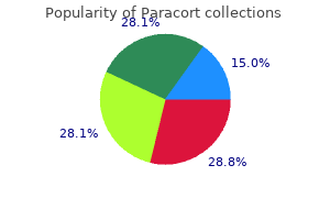 paracort 10 mg order fast delivery