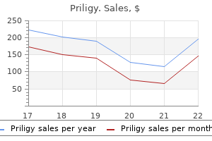 purchase priligy 60 mg overnight delivery