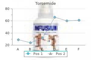 purchase torsemide 20 mg visa