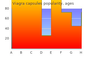viagra capsules 100mg buy generic on line