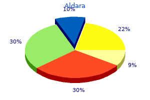 discount aldara 5percent