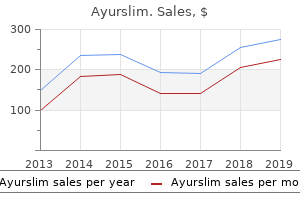 purchase 60 caps ayurslim mastercard