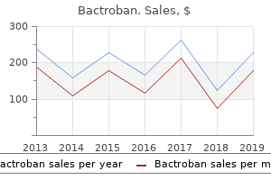 purchase bactroban overnight