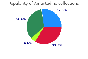 buy amantadine 100mg with amex
