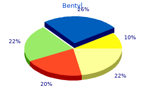 purchase bentyl 20 mg online