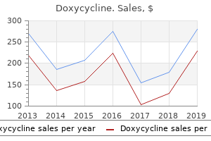 buy 100 mg doxycycline with visa