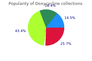order doxycycline 200mg without a prescription