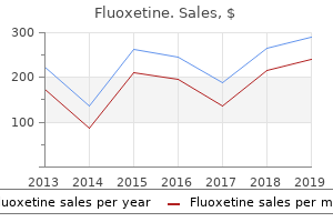 fluoxetine 20 mg visa