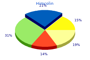 buy himcolin 30 gm overnight delivery