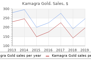 purchase line kamagra gold