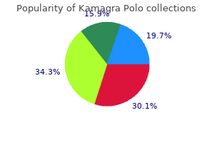 purchase generic kamagra polo line