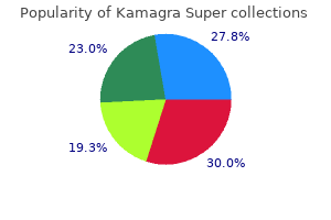 order kamagra super pills in toronto