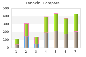 proven lanoxin 0.25mg