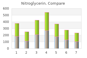 purchase generic nitroglycerin line