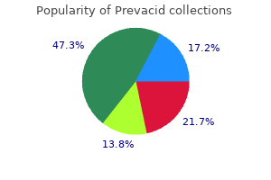 best 30mg prevacid