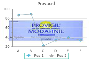 proven prevacid 15mg