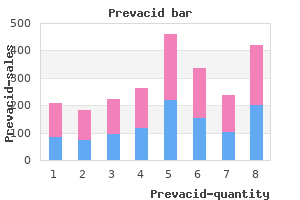 discount prevacid 15mg without prescription