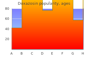 purchase generic doxazosin on line