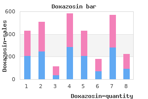 buy generic doxazosin on-line