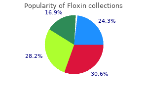 purchase generic floxin canada