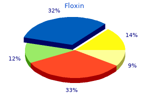 floxin 400mg without prescription