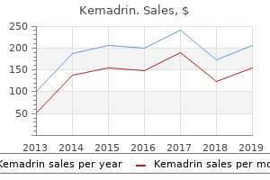 generic 5mg kemadrin fast delivery