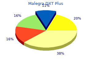 buy genuine malegra dxt plus on-line