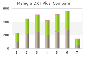 generic malegra dxt plus 160 mg with amex