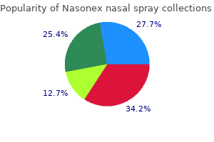generic 18gm nasonex nasal spray