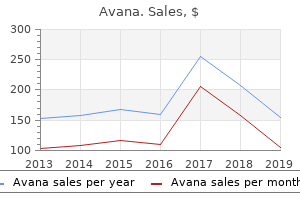 purchase 100 mg avana free shipping