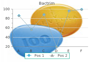 cheap 960mg bactrim with visa