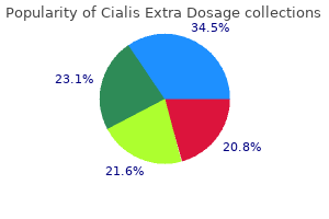 discount cialis extra dosage american express