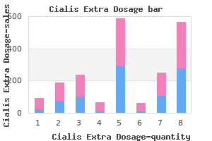 cheap cialis extra dosage 100mg mastercard