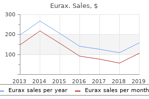 purchase eurax 20 gm without prescription