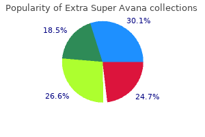 buy extra super avana 260 mg fast delivery