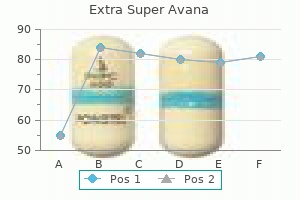 discount 260mg extra super avana overnight delivery